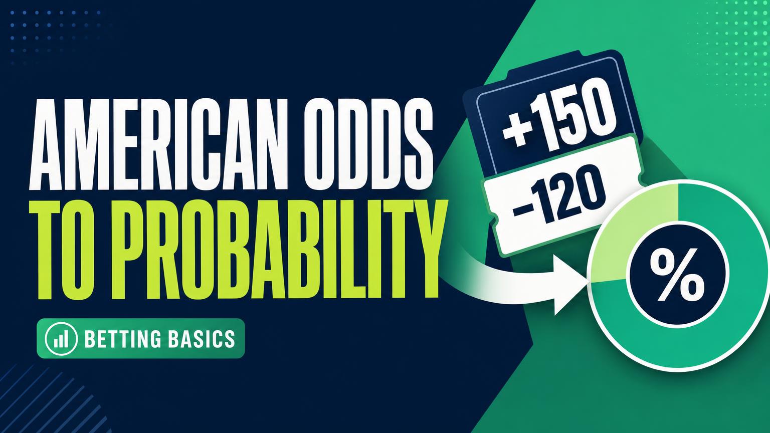 How to Calculate Implied Probability From American Odds